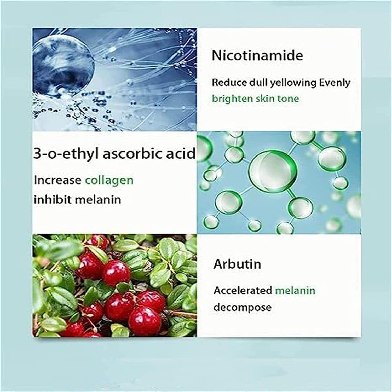 Diagram showing skincare ingredients nicotinamide, 3-o-ethyl ascorbic acid, arbutin with benefits for brightening skin and melanin inhibition